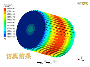 热仿真结果