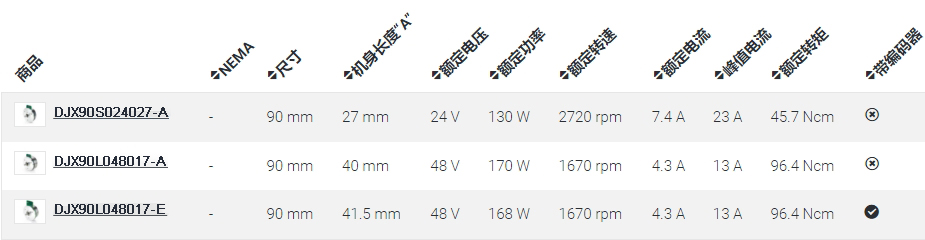 77533dd32d3cf51