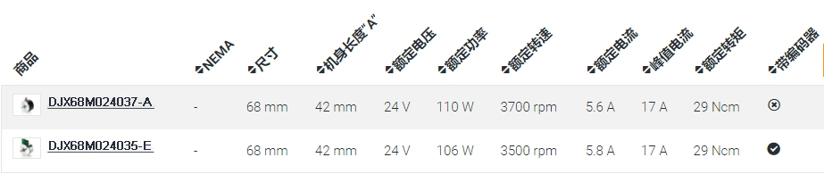 ac05d312cce420a